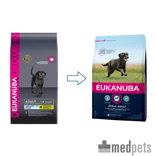 Eukanuba Dog - Active Adult - Large Breed | Hond