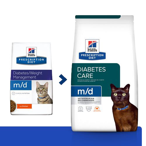 science diet glucose management