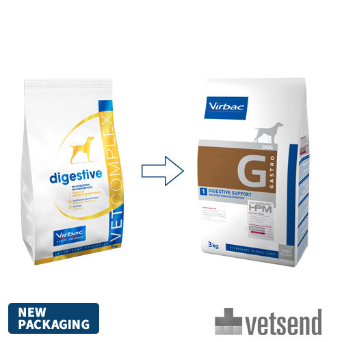 Gastro Veterinary HPM Clinical Diets Dogs