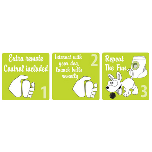 afp interactive hyper fetch