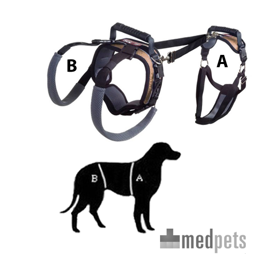 product_carelift___draagsysteem_voor_de_