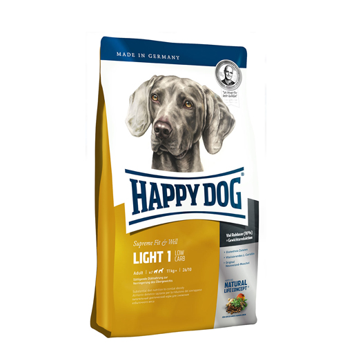 happy dog supreme fit