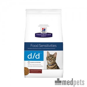 Hills Venison And Pea Cat Food Hills Venison And Pea Cat Food