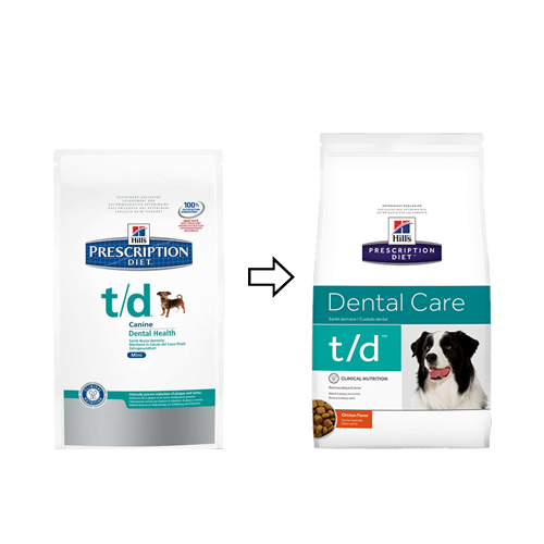 Hill's t/d Canine Hond Bestellen