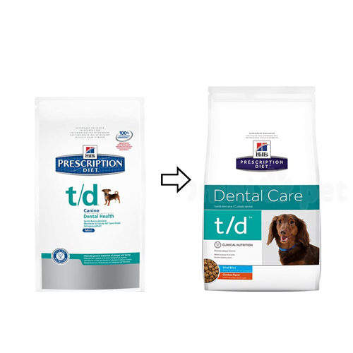 Hill's t/d Mini Canine Hond Bestellen
