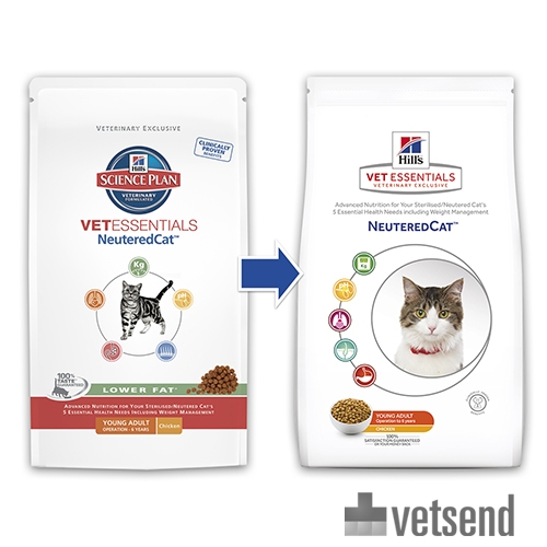 Hill's VetEssentials Neutered Cat Young Adult Buy