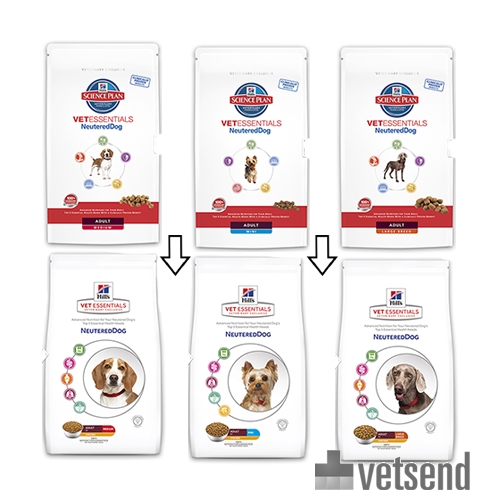 Hill's VetEssentials Neutered Dog Adult Order