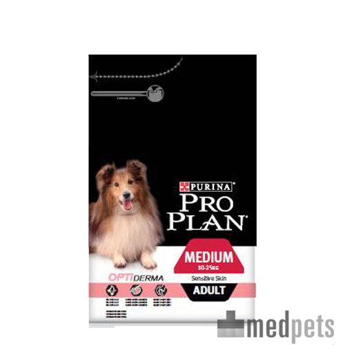 Sanimed Dog Food Reviews Sanimed Dog Food Reviews