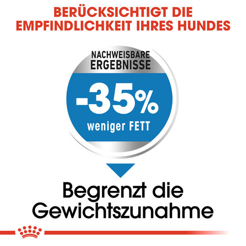 maxi light royal canin