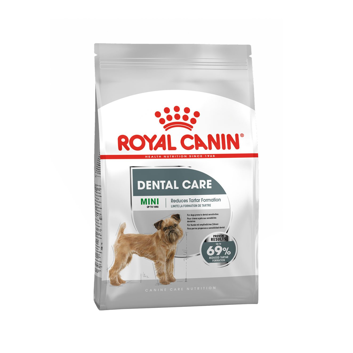 Royal Canin Mini Dental Care Dog Food Order