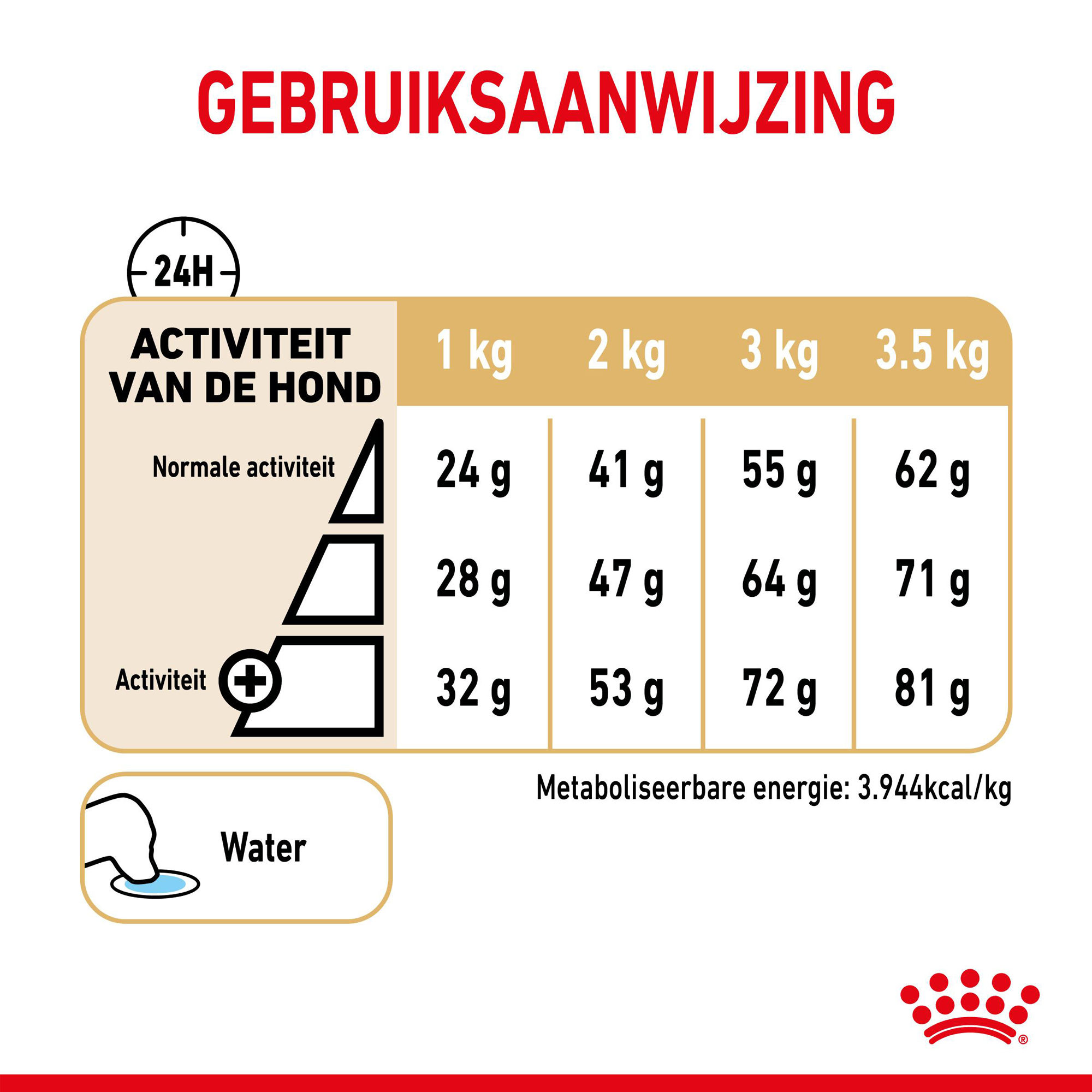 Royal Canin Pomeranian Adult - Alimento Umido Per Cani Di Piccola Taglia