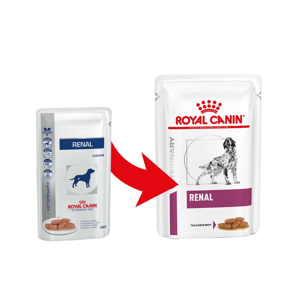Royal Canin Renal | Dogs | Shop Now