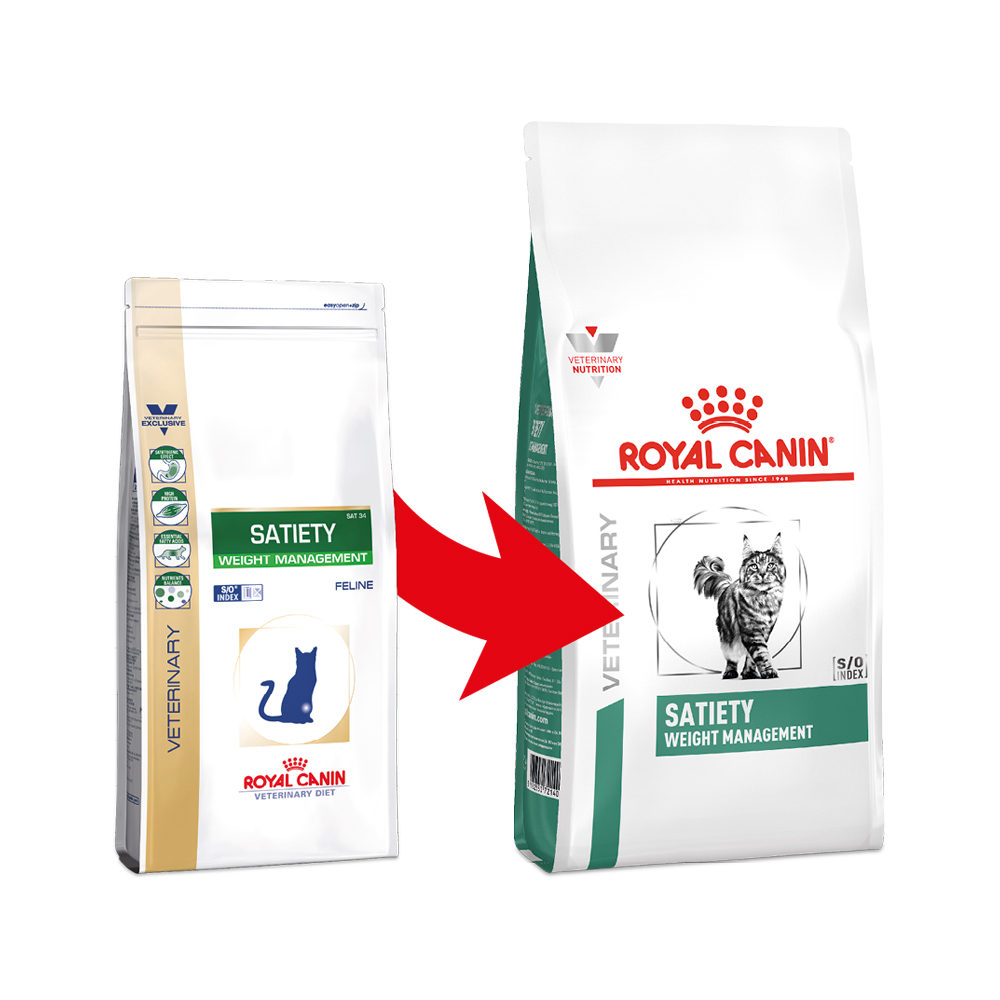 Royal Canin Satiety Weight Management Cat | Order