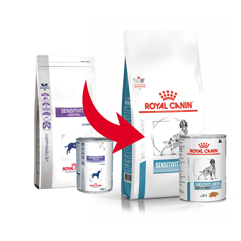 Royal canin sensitivity control для собак. Royal canin sensitivity control. роял канин сенситивити контроль для собак. роял канин сенситивити для собак. royal canin anallergenic.