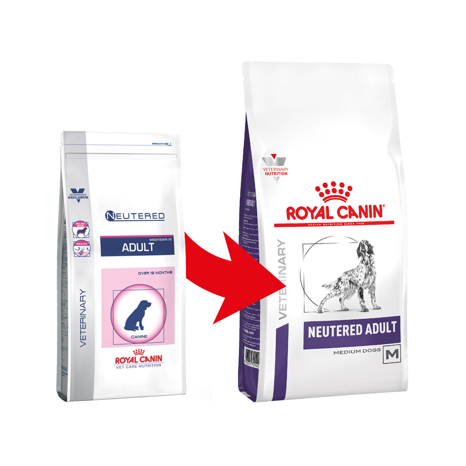 Royal Canin VCN Neutered Adult Medium Dog | Order Online