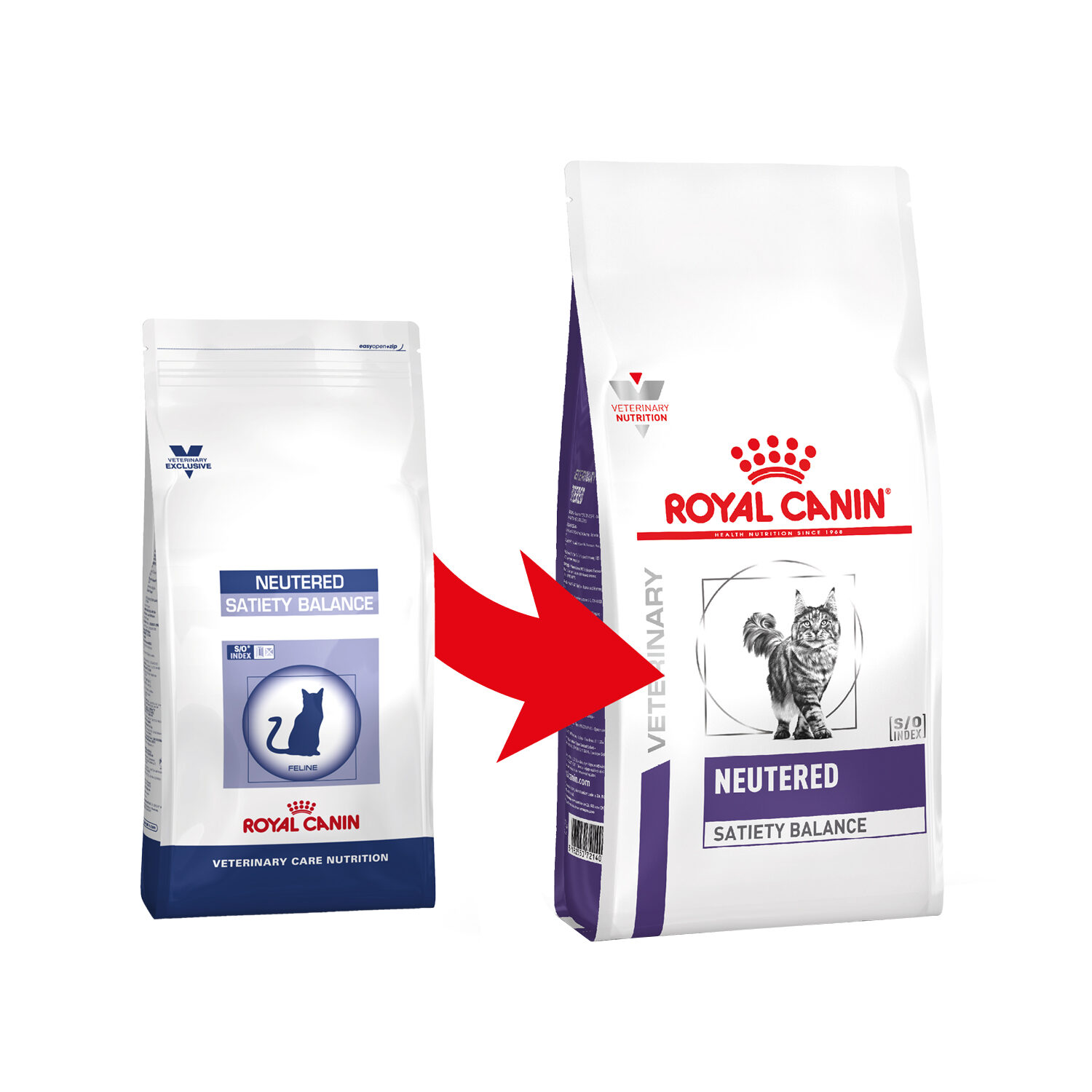 Royal Canin Veterinary Care Neutered Satiety Balance