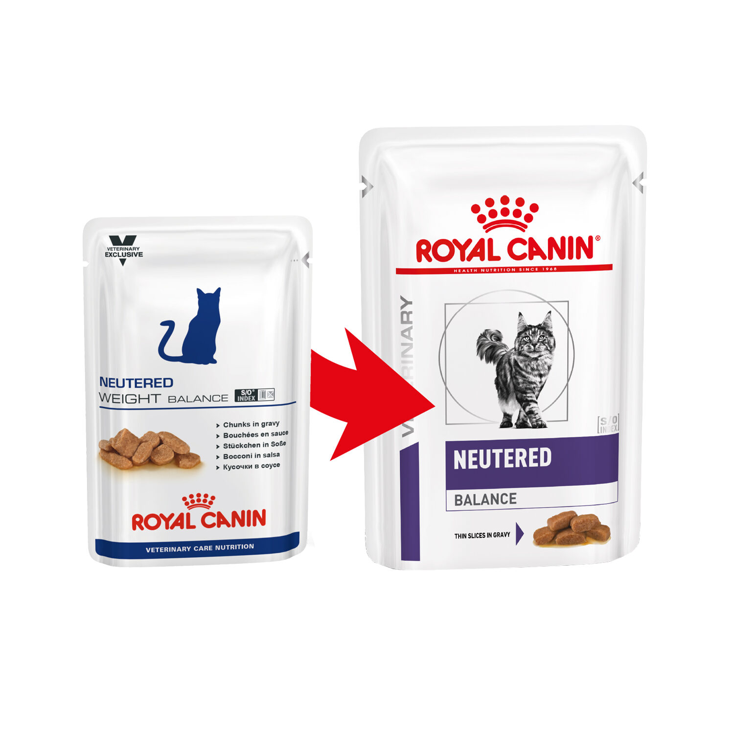 Royal Canin VCN - Neutered Satiety Balance Cat